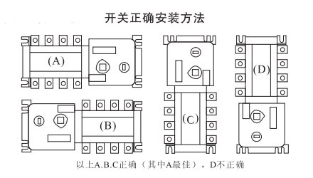 星空电子自动转换开关
