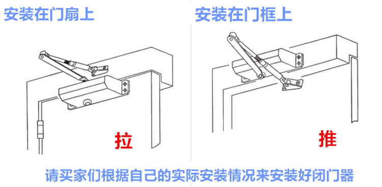 防火门闭门器安装方法 防火门闭门器安装方法