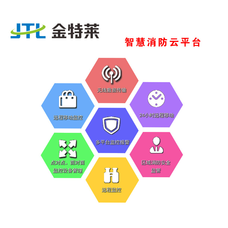 如何安装智慧消防系统 如何安装智慧消防系统