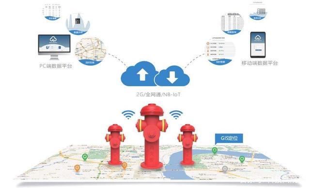 智慧用电 智慧用电